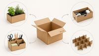 //rororwxhjmmllj5p.ldycdn.com/cloud/pkBplKpklqSRqlnlonimkm/Reuse-Ready-Cardboard-Box-Overview.jpg