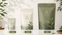 //rororwxhjmmllj5p.ldycdn.com/cloud/pmBplKpklqSRplioqkmmkm/Tea-Packaging-Size-Comparison-Chart.jpg