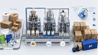 //rororwxhjmmllj5p.ldycdn.com/cloud/pmBplKpklqSRqljllkkrkq/Integrated-Packaging-Ecosystem.jpg