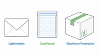 //rororwxhjmmllj5p.ldycdn.com/cloud/pmBplKpklqSRqlmminjrkp/Bubble-Mailer-Vs-Box.jpg