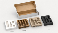 //rororwxhjmmllj5p.ldycdn.com/cloud/pmBplKpklqSRqlpjqkjlkp/Custom-Box-Insert-Overview.jpg