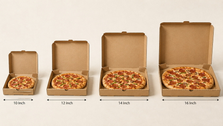 Pizzabox Storleksguide.jpg