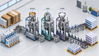 //rororwxhjmmllj5p.ldycdn.com/cloud/pnBplKpklqSRqlojqmojkm/Integrated-Packaging-Line-Overview.jpg
