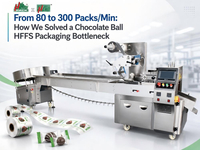 //rororwxhjmmllj5p.ldycdn.com/cloud/poBplKpklqSRmliimpplkm/Chocolate-Ball- HFFS -Packaging-Bottleneck.jpg